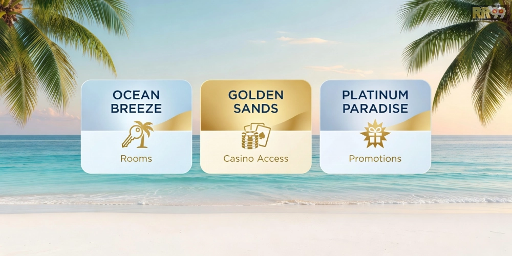 Bảng giá chi tiết các gói dịch vụ tại Corona Resort & Casino Phú Quốc năm 2025