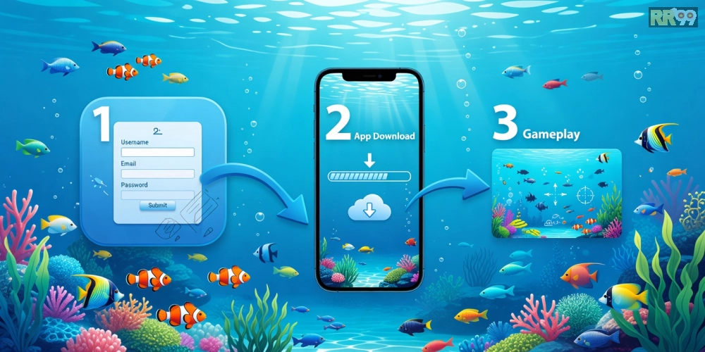 Hướng dẫn từng bước đăng ký và chơi bắn cá online 69vn an toàn từ A đến Z